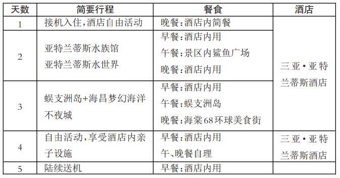 亚特兰蒂斯之旅.jpg